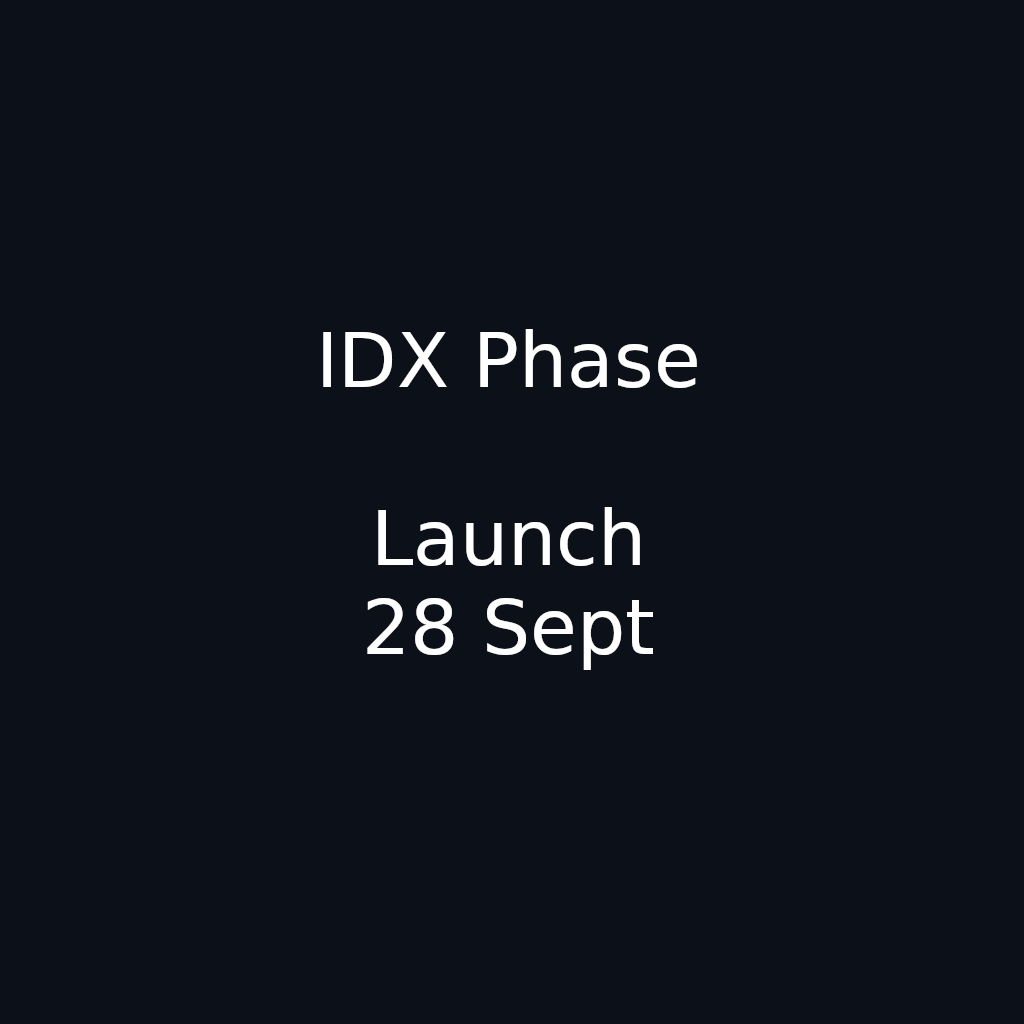 IDX Analogue Data Gauge