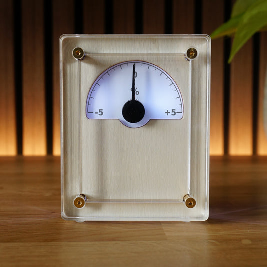 IDX // The Physical Gauge for Your Digital World