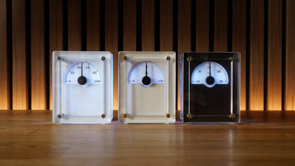 IDX // The Physical Gauge for Your Digital World