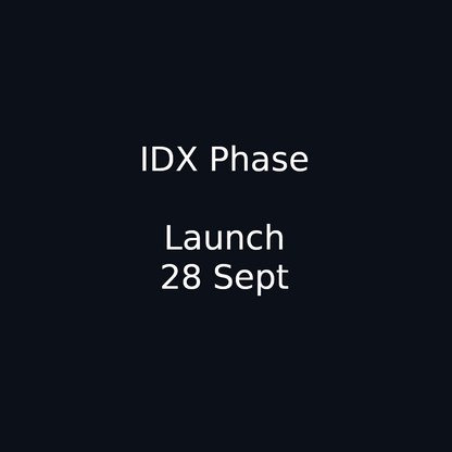 IDX Analogue Data Gauge