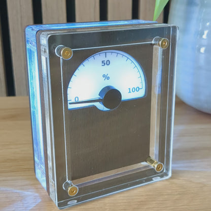 IDX // The Physical Gauge for Your Digital World